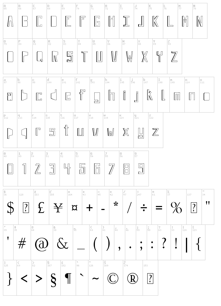 Jeviva Loca font map